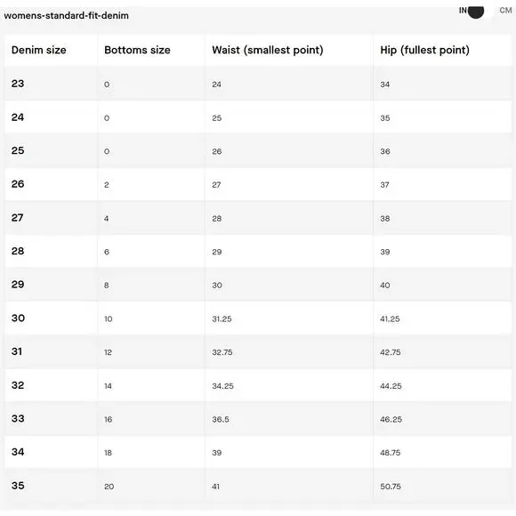 EUC Everlane The Cheeky Mid-Rise Cotton Raw Hem Jeans Sz. 25x26 Washed Midnight - Picture 11 of 11